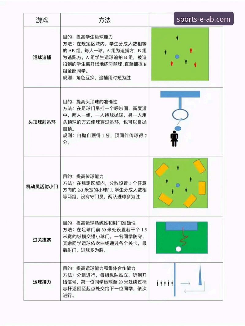 ab体育网址教程 ab体育网址教程vs传统体育平台:功能对比与操作指南全解析