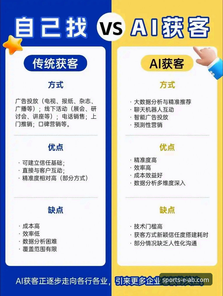 传统娱乐平台 vs ab体育娱乐平台：创新体验的全面对比