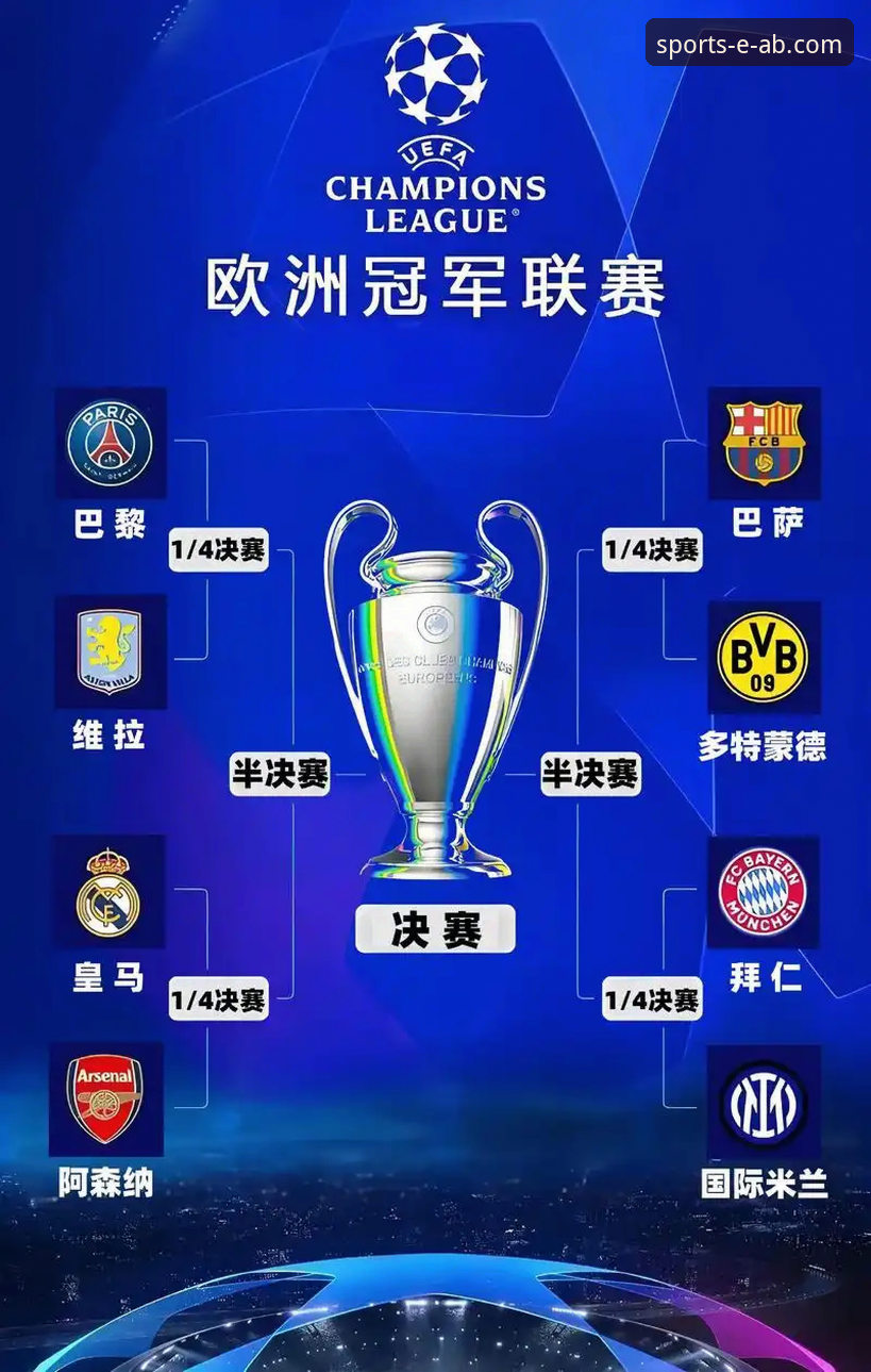 资深用户分享：在ab体育娱乐平台沉浸式体验欧冠八强诞生记