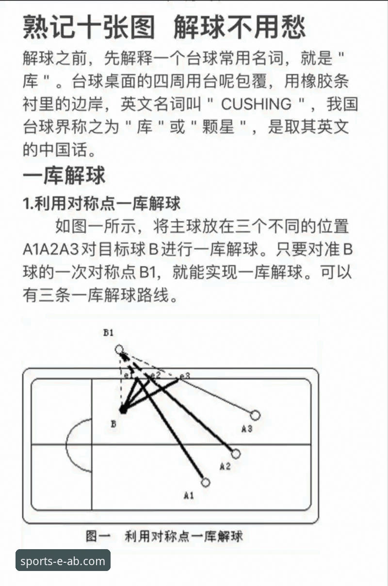 ab体育娱乐平台新手入门与常见问题解决操作教程